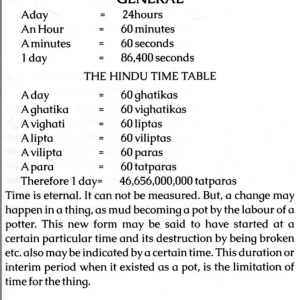 Learn and Master Astrology Easily 1