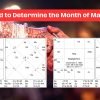 Method to Determine the Month of Marriage 7 Method to Determine the Month of Marriage