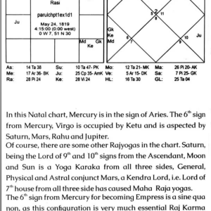 Parul Sutram (Astrology of Profession)8