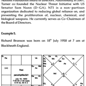 Parul Sutram Astrology of Profession9