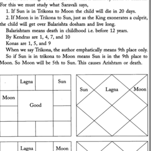 Pulippani Jothidam 6