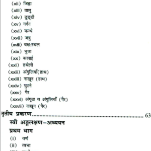 Body Parts in Jyotish 5