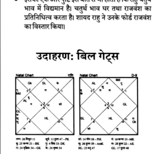 Speciality of Each Nakshatra 11
