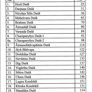 70 Dasas of Jaimini 2
