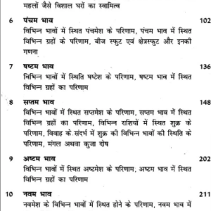 Aadhunik Vidhi Se Kundali Ki Vivechna 6