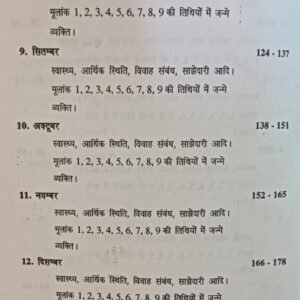 Aanko Mai Chipa Bhavishya 2