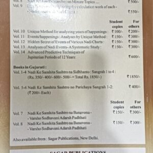 Advance Predictive Techniques of Ashtakvarga 10