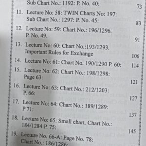 Advance Predictive Techniques of Ashtakvarga 2