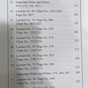 Advance Predictive Techniques of Ashtakvarga 3