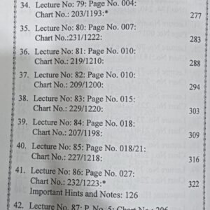 Advance Predictive Techniques of Ashtakvarga 4