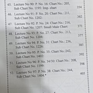 Advance Predictive Techniques of Ashtakvarga 5
