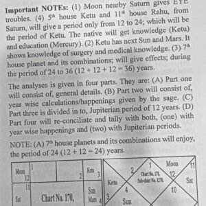 Advance Predictive Techniques of Ashtakvarga 6