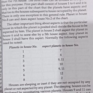 Astrology and Remedies of Lal Kitab 3