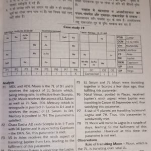 Astrology and Timing of Marriage (A Scientific Approach) [English] 7