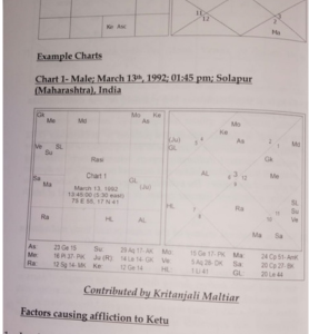 Ayur Jyotish - Medical Astrology Part 1 009