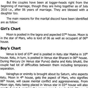 Basics of Nakshatra Padhathi 1