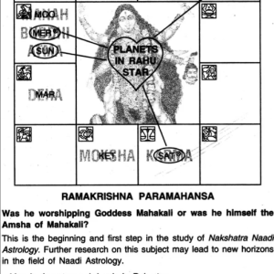 Celestial Matrix in Naadi Astrology 1