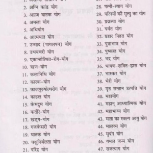 Chune Hue Jyotish Yog 4