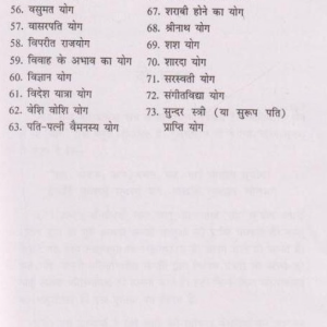 Chune Hue Jyotish Yog 5