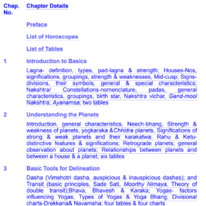 Delineating a Horoscope1