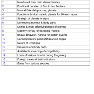 Delineating a Horoscope3