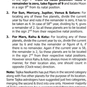 Encyclopedia of Vedic Astrology