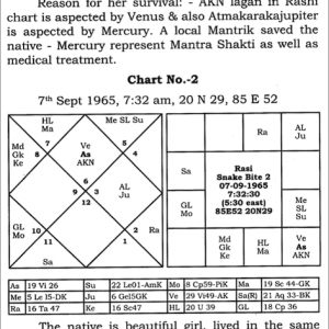 Glimpses of Jaimini Sutras 7