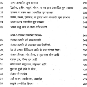 Grihasth Jeevan Mei Graho Ke Prabhav 5