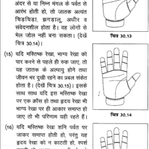 हस्त रेखाओं के अदभुत सिद्धांत: Hast Rekhaon Ke Adbhut Sidhant (SP) 6 Hast Rekhaon Ke Adbhut Sidhant 5