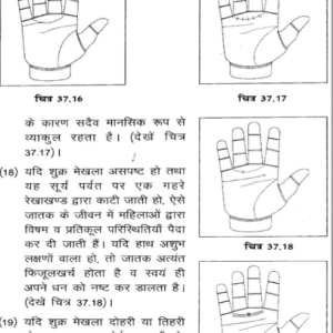 हस्त रेखाओं के अदभुत सिद्धांत: Hast Rekhaon Ke Adbhut Sidhant (SP) 8 Hast Rekhaon Ke Adbhut Sidhant 7