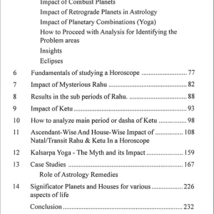 Impact of Rahu & Ketu 4