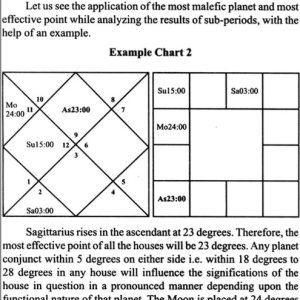 Interpreting Planetary Influences 2