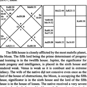 Interpreting Planetary Influences 7