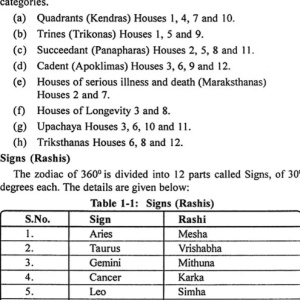Intrepretation of Planetary Transit 1