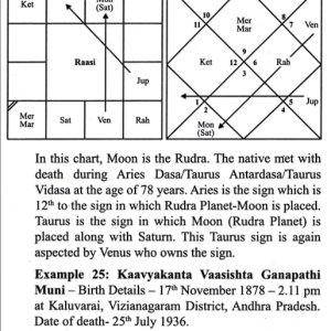 Jaimini Astrologers 4