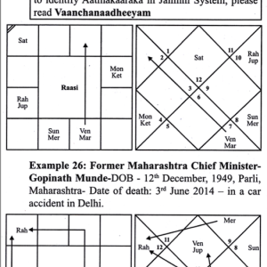 Jaimini Astrologers 5