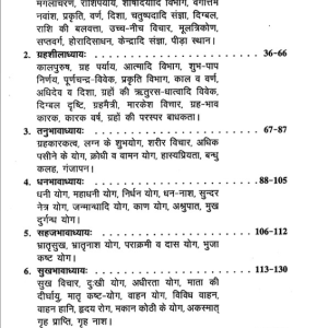 Jataka Bhushanam 2