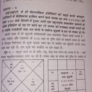 Jyotish Aur Aajivika 5