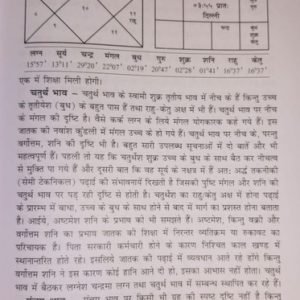 Jyotish Aur Aajivika 7