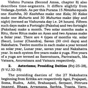 Jyotish Bhava and Yoga 4