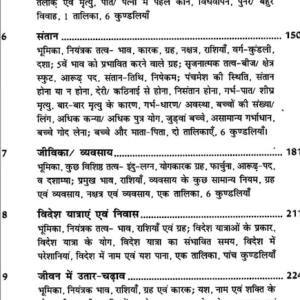 Jyotish Ke Jharoke Se Jeevan Yatra 4