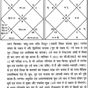 ज्योतिष के झरोखे से जीवन यात्रा: Jyotish ke Jharokhe Se Jeevan Yatra (SP) 7 Jyotish ke Jharokhe Se Jeevan Yatra 6