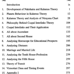 Kalamsa and Cuspal Interlinks Theory 4