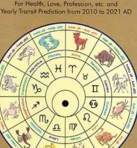Know About Zodiac Signs