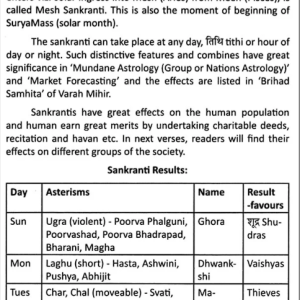 Muhurta Chintamani 4