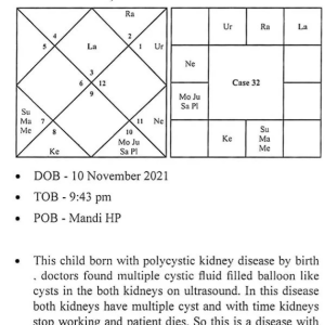 My Experiment with Medical Astrology 7