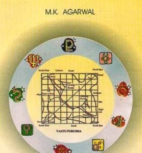 Mystics of Vastu Sastra With Astrological Remedial Measures