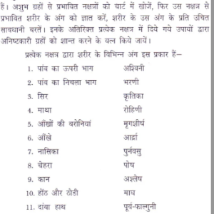 Nakshatra Phal Vol - II 5