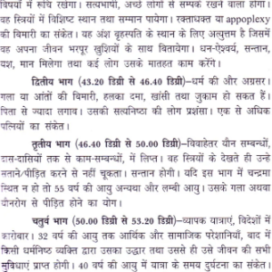 Nakshatra Phal Vol - II 6