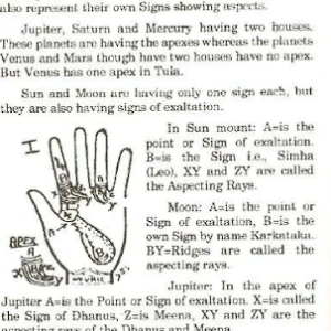 Natal chart from the palm 3